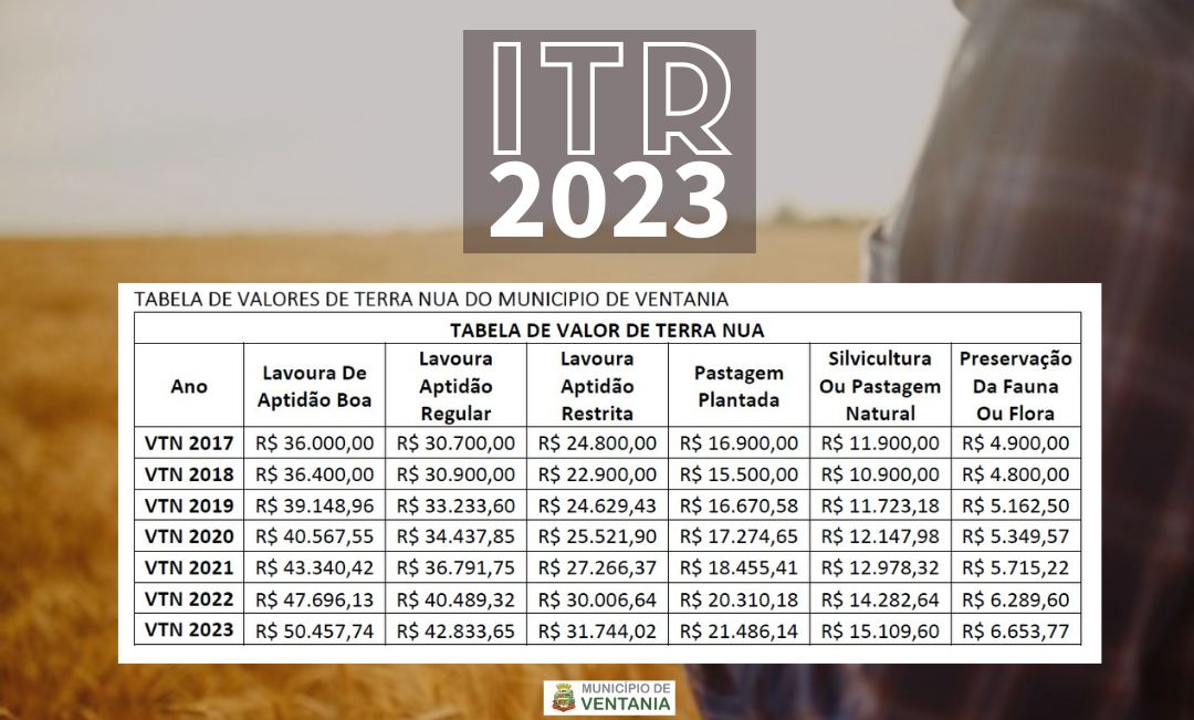 Foto: Reprodução/Prefeitura de Ventania - PR