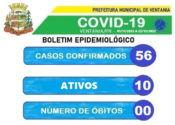 PROCESSO SELETIVO SIMPLIFICADO EMERGENCIAL Nº 004/2023 Prefeitura Municipal  de Pedra Preta